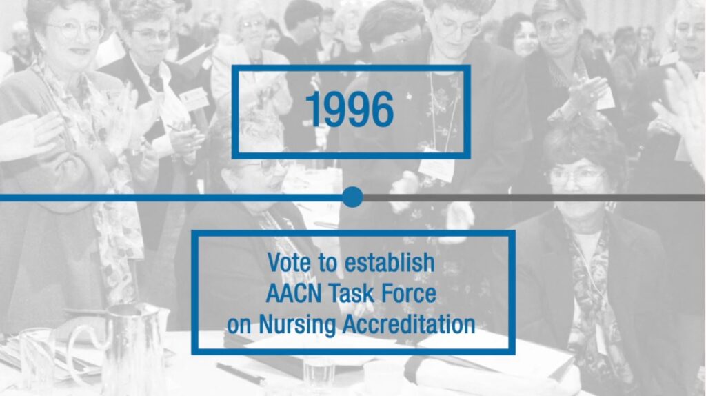 Archival nursing accreditation milestone graphic from nonprofit history video