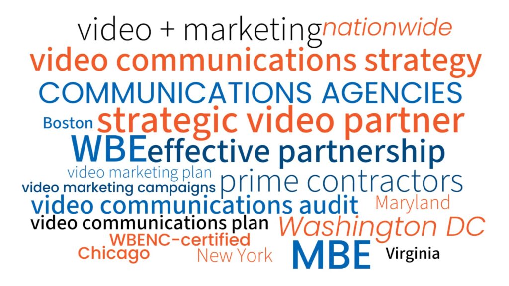 Word cloud featuring phrases like “video communications strategy,” “communications agencies,” “strategic video partner,” and “prime contractors,” along with locations including Washington DC, Maryland, Virginia, Chicago, Boston, and New York.