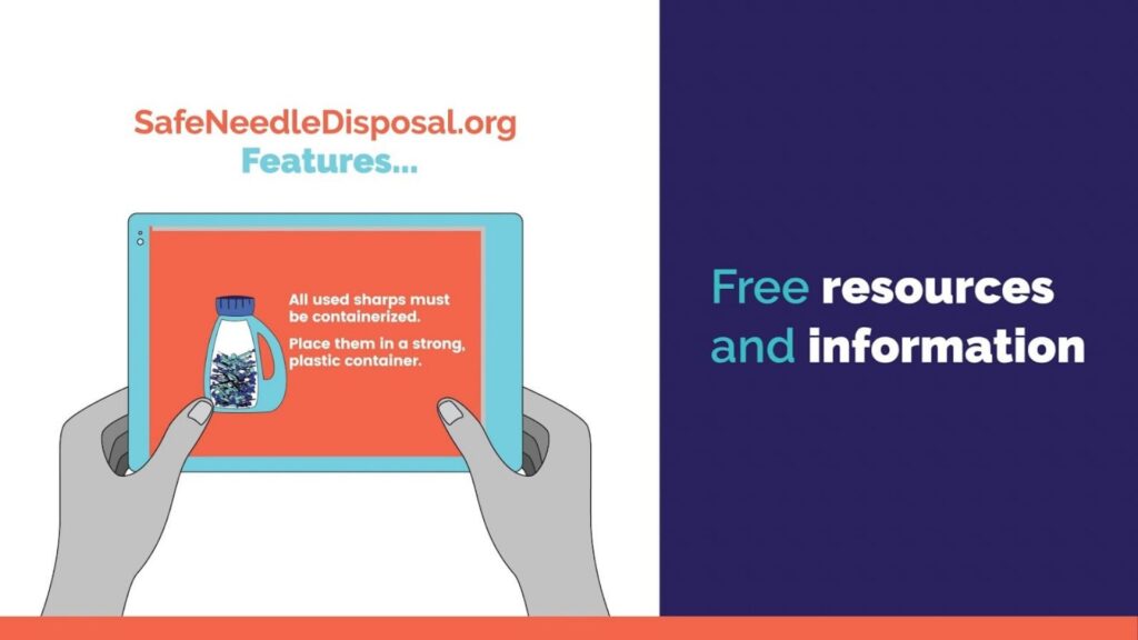 Illustration showing hands holding a tablet with SafeNeedleDisposal.org information about containerizing used sharps, alongside text promoting free resources and information.