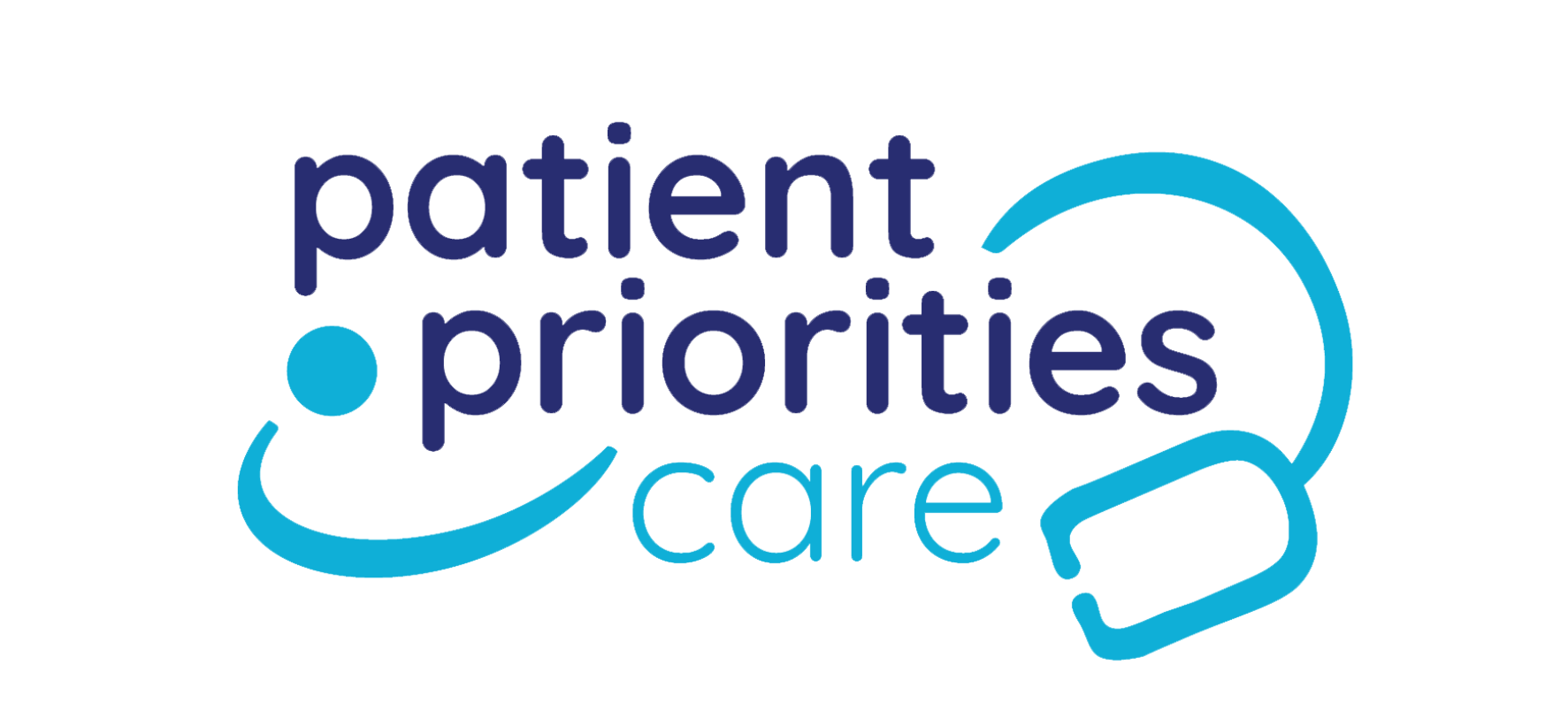 Patient Priorities Care