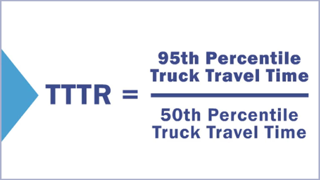 Thumbnail of a slide with TTTR equals 98th Percentile Truck Travel Times divided by 50th Percentile Truck Travel time for new procedures training video