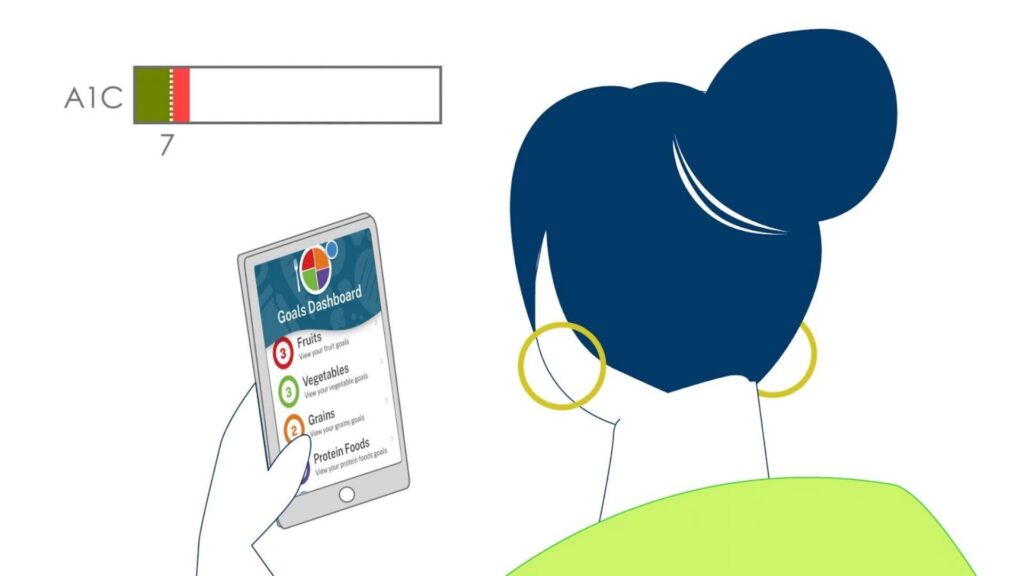 An animated graphic of the back of a womens head and the women is looking at a phone she is holding