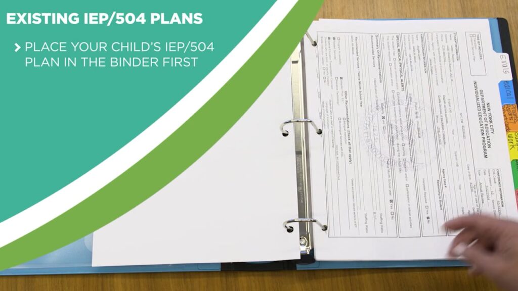 a picture of a binder with papers in it, and a graphic design cutting off the picture in the top eft with text that says "Existing IEP/504 Plans"