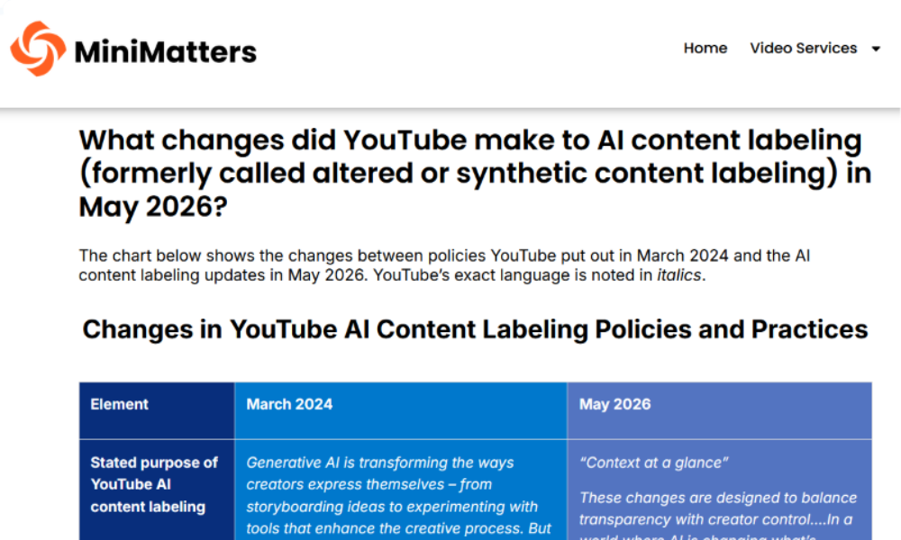 YouTube AI Content Labeling Update In May 2026