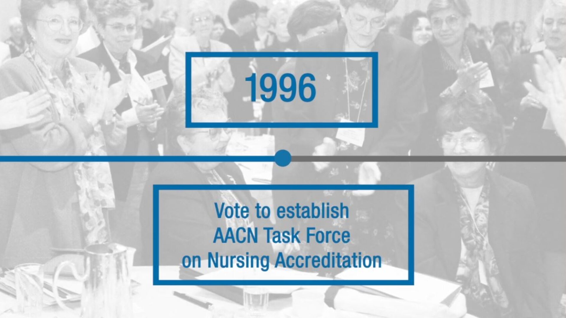 Archival nursing accreditation milestone graphic from nonprofit history video