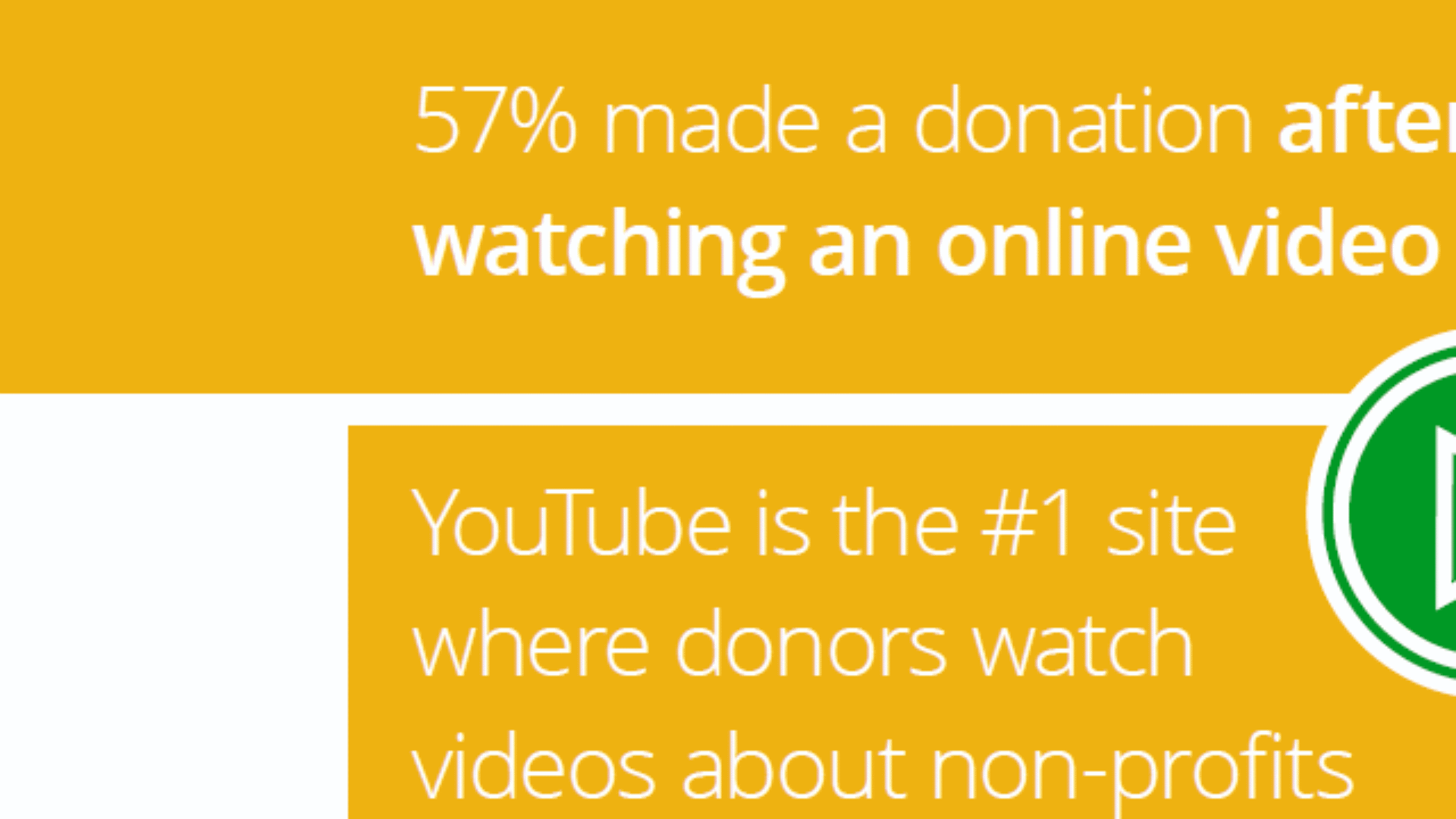 OnlineVideodrivesDonorsGoogleThink