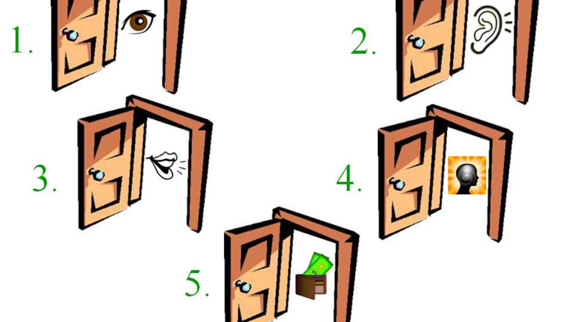 Slide from LISTEN! GIVE! STAY!: What You Need to Do to Attract and Keep Donors, by Kae Dakin, Interim Executive Director, Physician Assistant Foundation, Laura Forman, Communications Strategist, Forman Communications, and Lennie Magida, Nonprofit Development/Communications Consultant